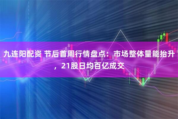 九连阳配资 节后首周行情盘点：市场整体量能抬升，21股日均百亿成交